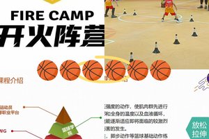  为什么篮球运动员需要适应身体和技能的变化：全面解析与应对策略